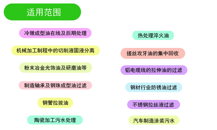 半自動矮腳離心凈油機適用范圍 半自動矮腳離心凈油機適用范圍