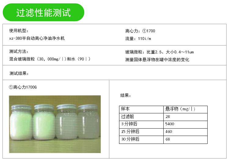 半自動矮腳離心凈油機過濾性能測試 半自動矮腳離心凈油機過濾性能測試